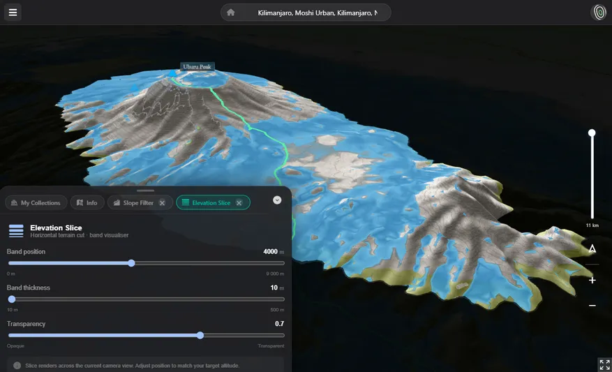 Altitude filtering layer
